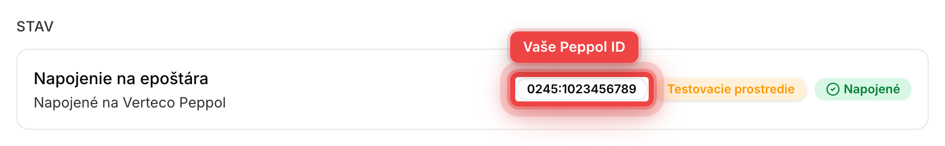 Stavová karta so stavom Napojené a Peppol identifikátorom firmy