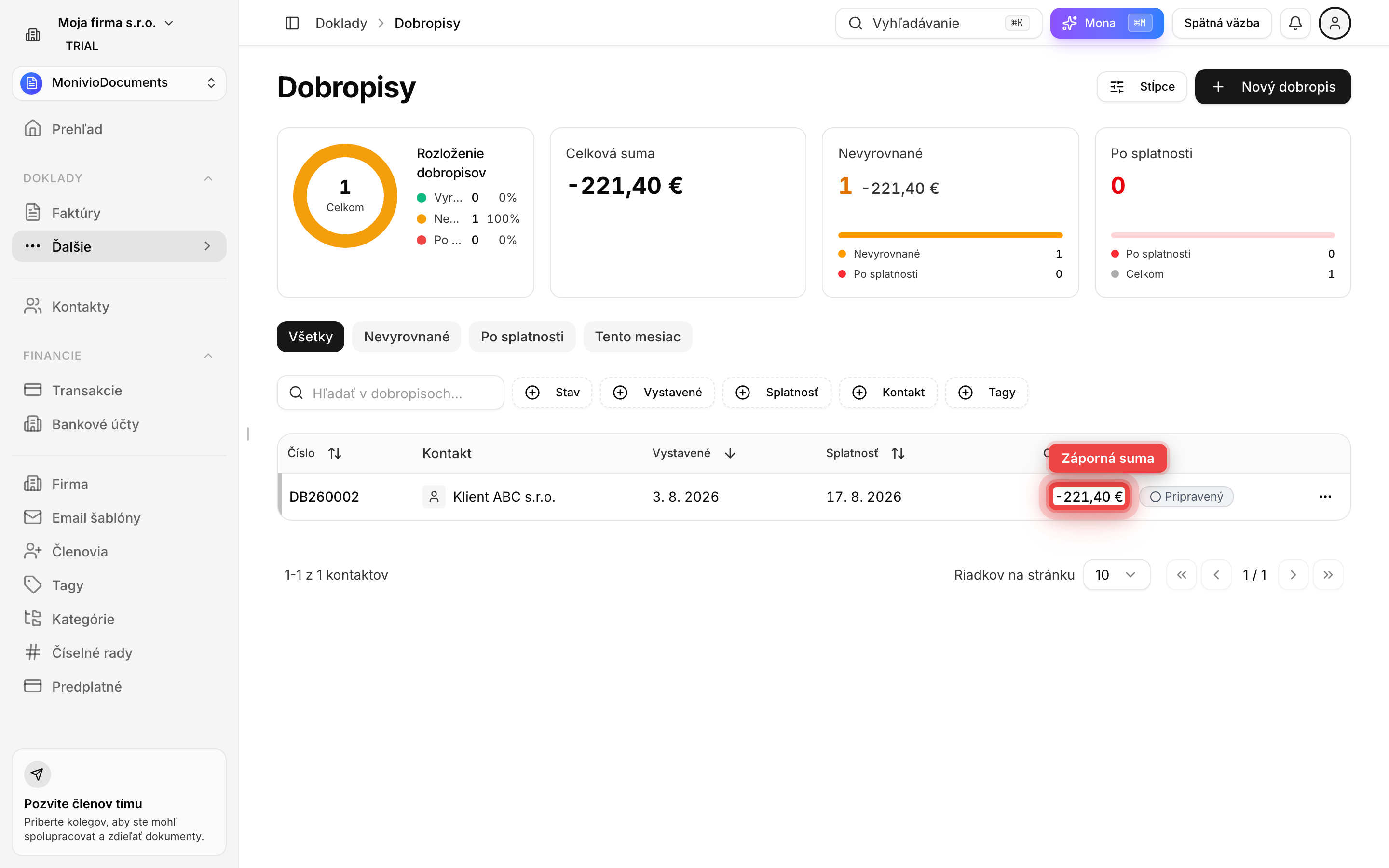 Zoznam dobropisov so zápornými sumami a stavmi