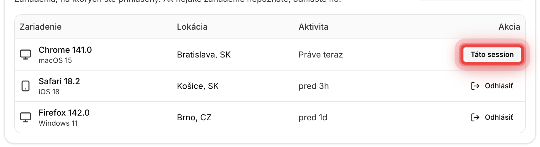 Tabuľka aktívnych relácií so zariadením, lokáciou a poslednou aktivitou