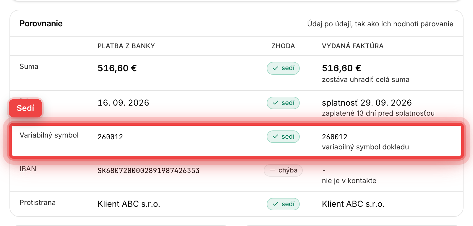 Tabuľka porovnania platby a dokladu so stavom zhody pri každom údaji