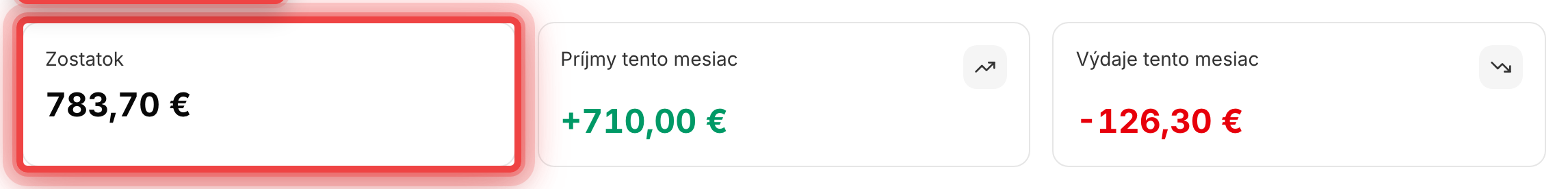Prehľad pokladnice so zostatkom a súčtom príjmov a výdajov za tento mesiac