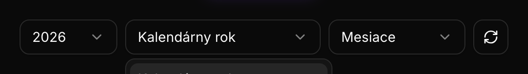 Filter obdobia na dashboarde