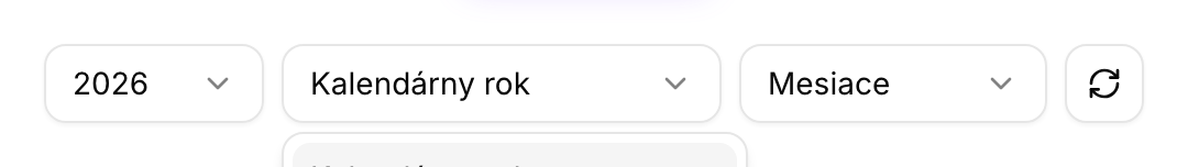 Filter obdobia na dashboarde