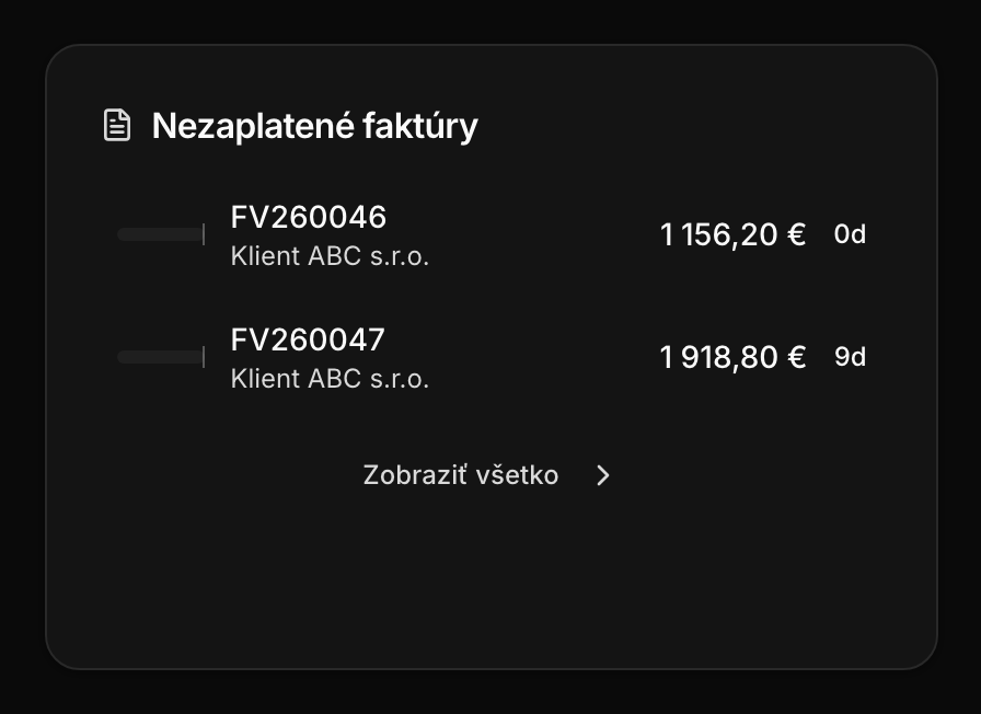 Widgety Nezaplatené faktúry a Top klienti