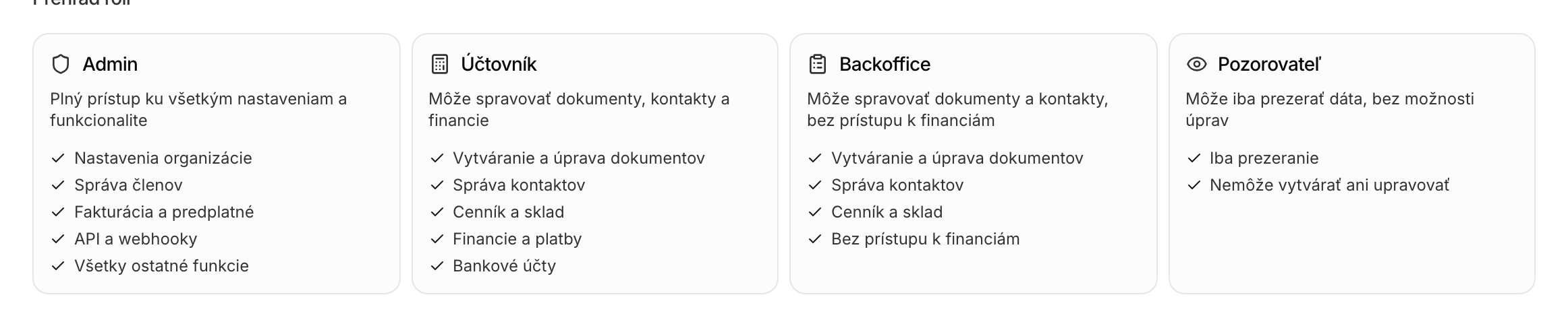 Karty rolí s popisom oprávnení